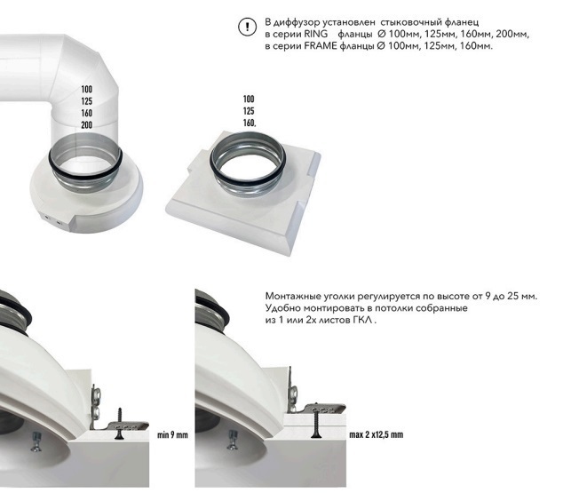 Диффузор под покраску скрытого монтажа SECRET SOFT FRAME 125/150 с приточно-вытяжным вентилятором